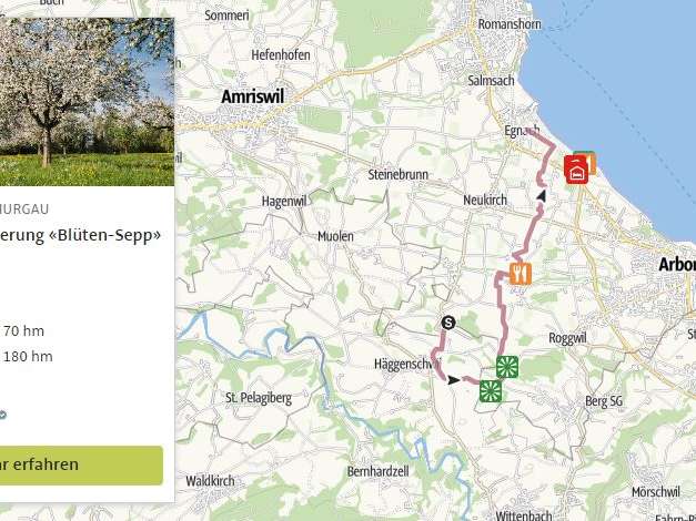 Outdooractive Widgets auf eigener Website